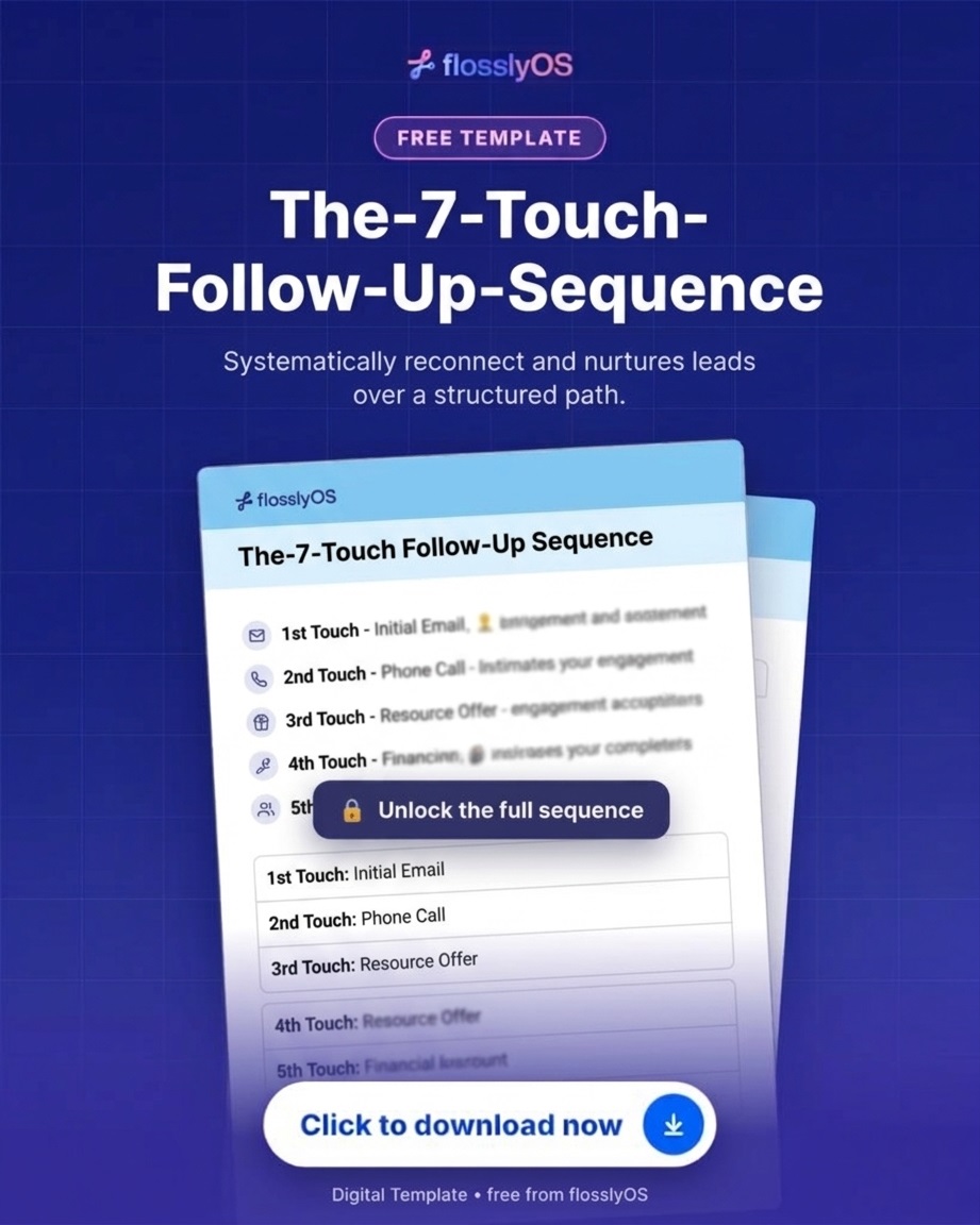 The 7-Touch Follow-Up Sequence