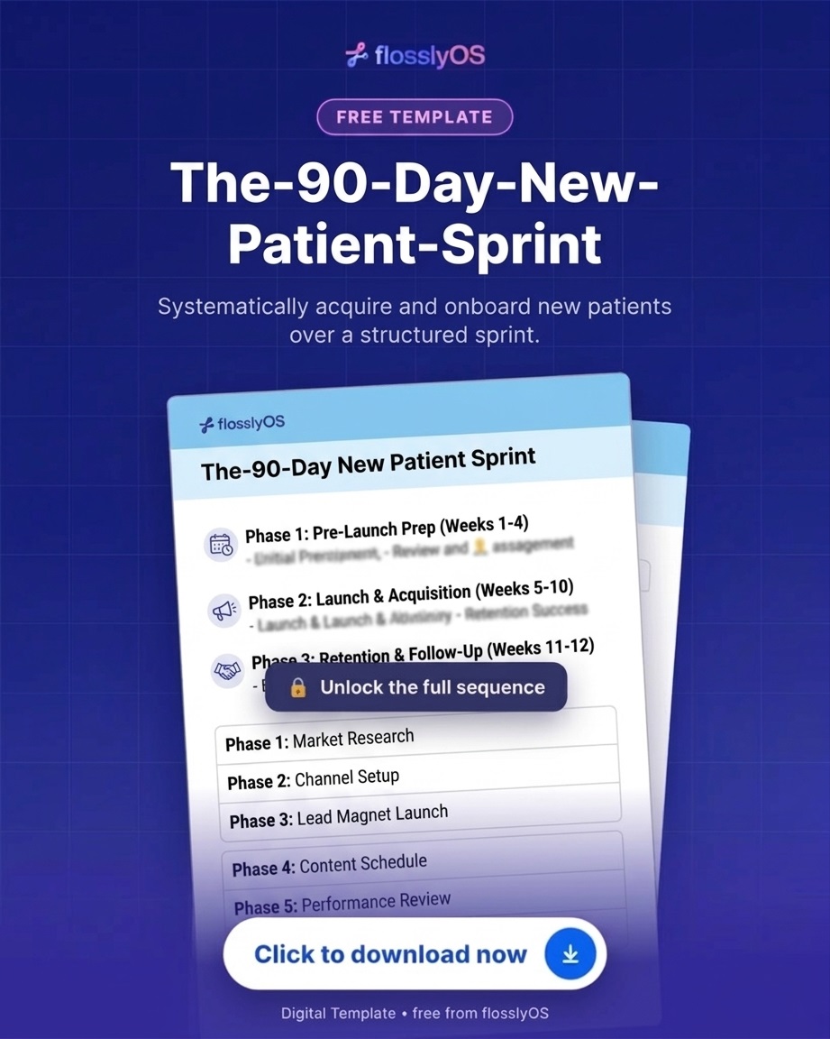 The 90 Day New Patient Sprint